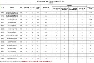 开云平台登录入口网页版下载安装